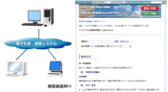 VXeTv