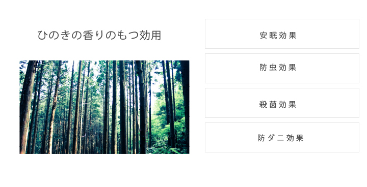 国産・無塗装・ひのきすのこベッド